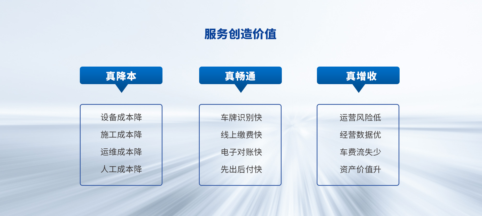 智慧停車(chē)場(chǎng)收費系統、智能停車(chē)場(chǎng)管理系統、無(wú)人收費停車(chē)場(chǎng)服務(wù)